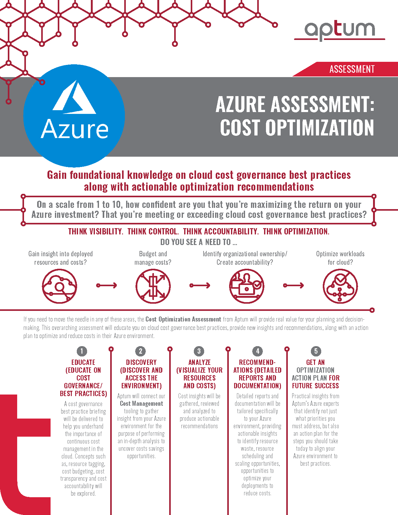 Aptum Data Sheet - Azure Cost Optimization