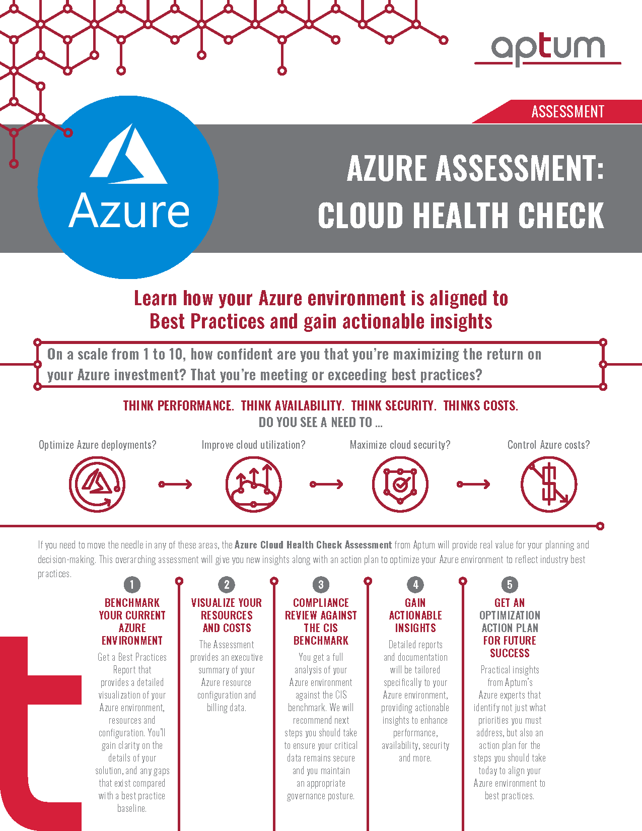 Aptum Data Sheet - Azure Health Check